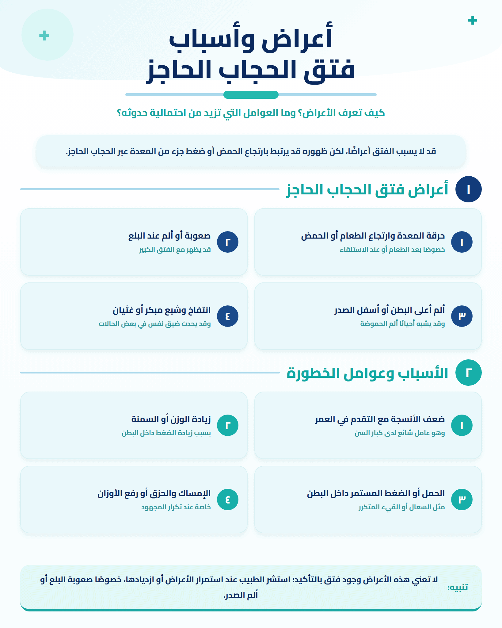 انفوجرافيك-اعراض-واسَباب-فتق-الحجاب-الحاجز