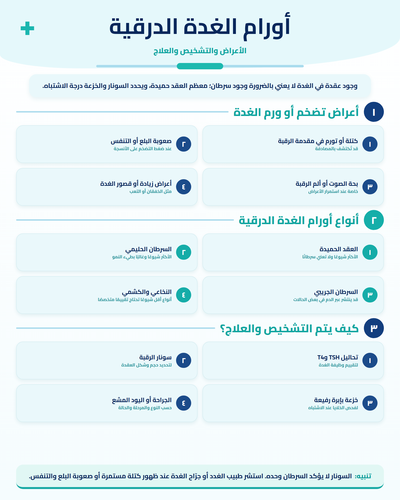 اعراض-أورام-الغدة-الدرقية