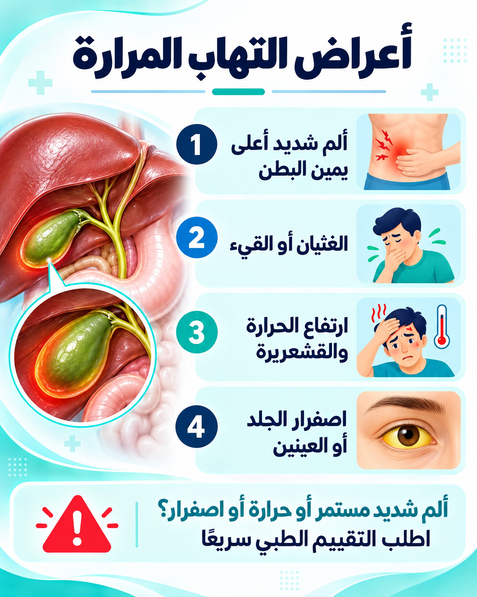 اعراض-التهاب-المرارة